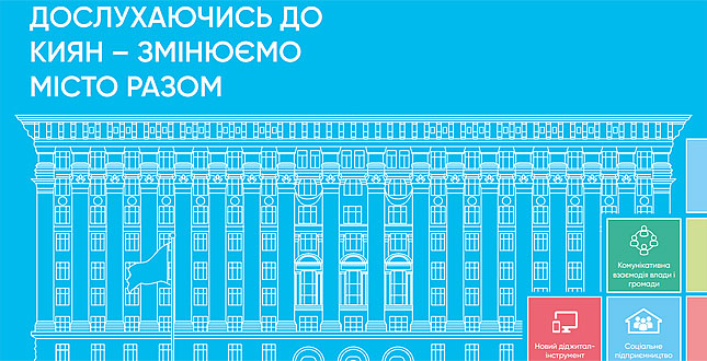 Особливий рік для розвитку Києва: вийшло друком видання «Річний звіт міста Києва’2021»
